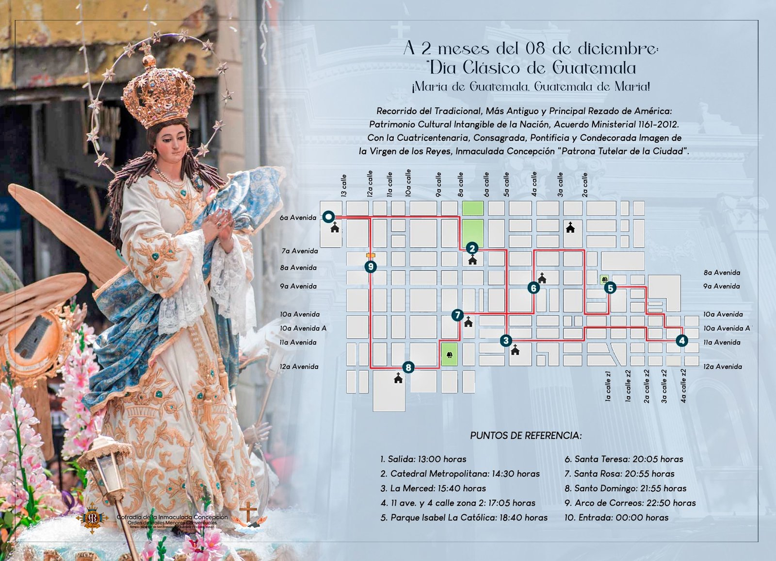 Recorrido-Inmaculada-Concepcion-San-Francisco-8-12-2025 Recorrido Inmaculada San Francisco