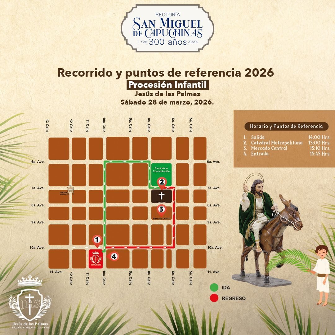 Infantil-de-Capuchinas-2026 Recorrido Infantil Jesús de las Palmas