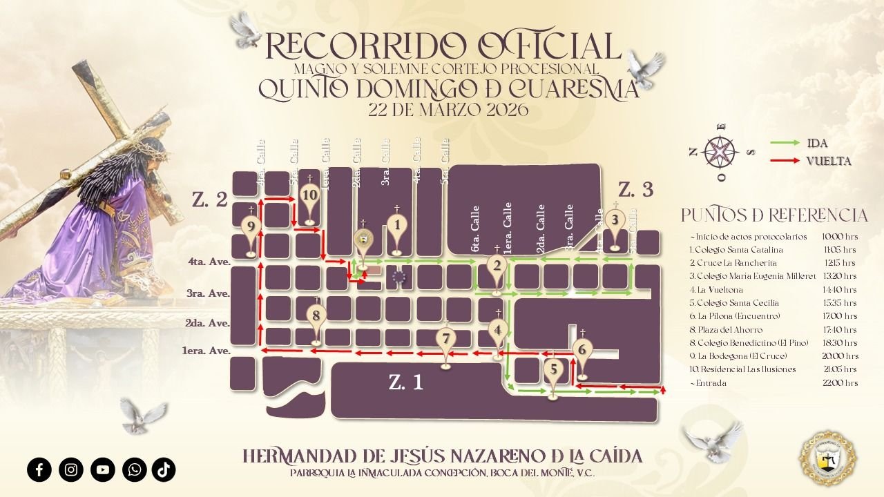 Recorrido-Jesus-de-la-Caida-Boca-del-Monte-2026 Recorrido Jesús de la Caída de Boca del Monte